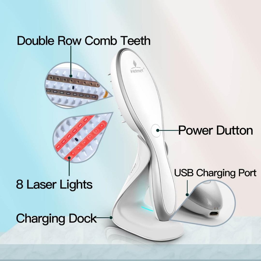 I-HELMET Laser Hair Growth Comb